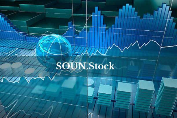 SOUN.stock performance chart